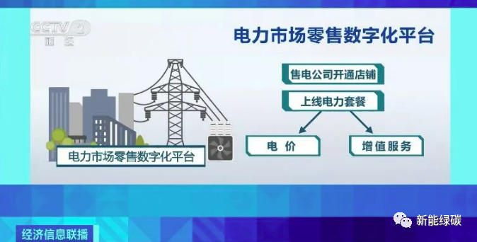 网上“电”铺来了！“淘电”火了！